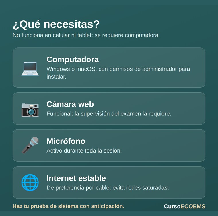 Requisitos del Navegador Seguro ECOEMS: computadora Windows o macOS, cámara web, micrófono e internet estable
